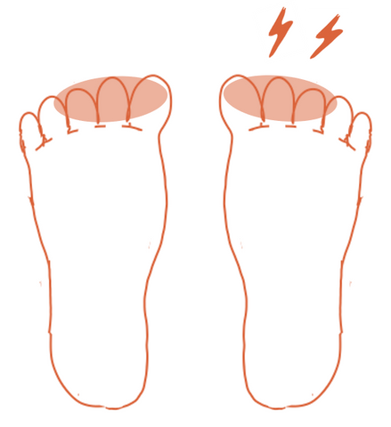 Kesou|つま先の形が合っていない場合