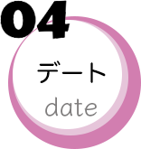 date