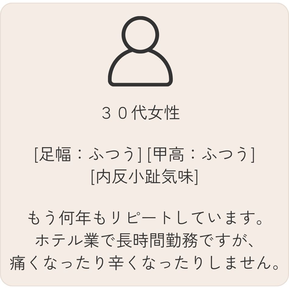 ヴェリココ　お客さまの声