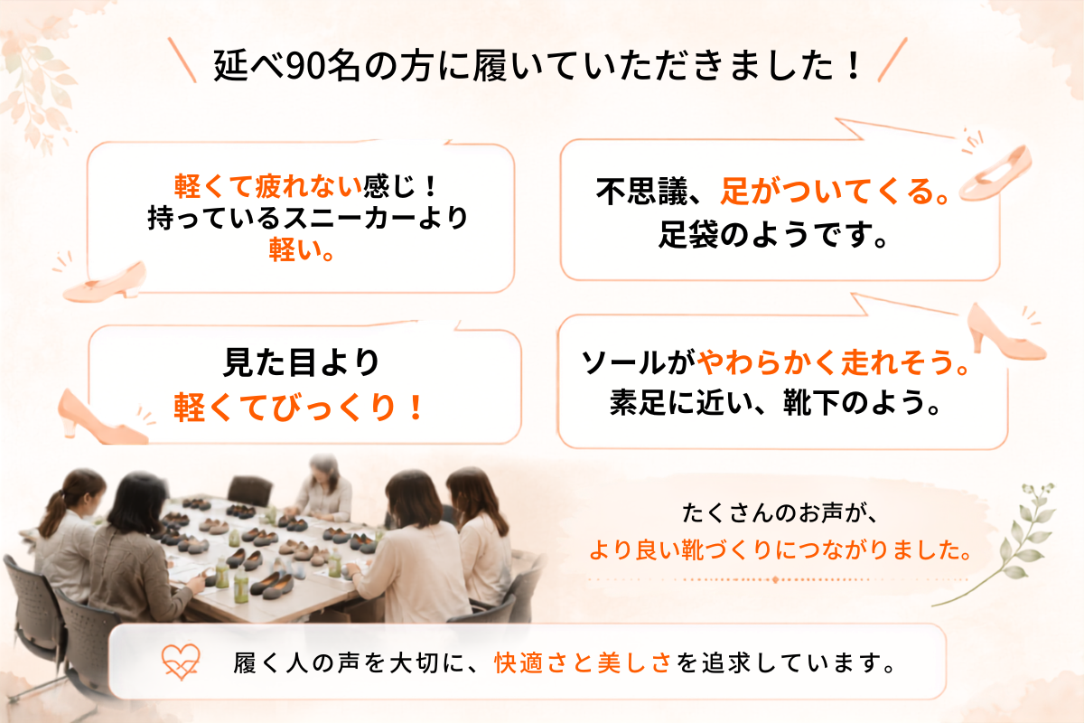 お客さまと一緒につくりました