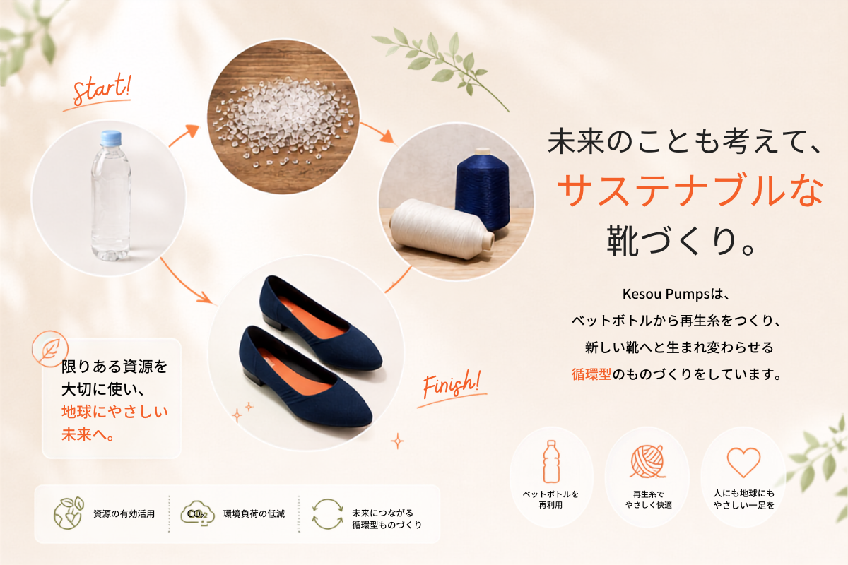 お客さまと一緒につくりました