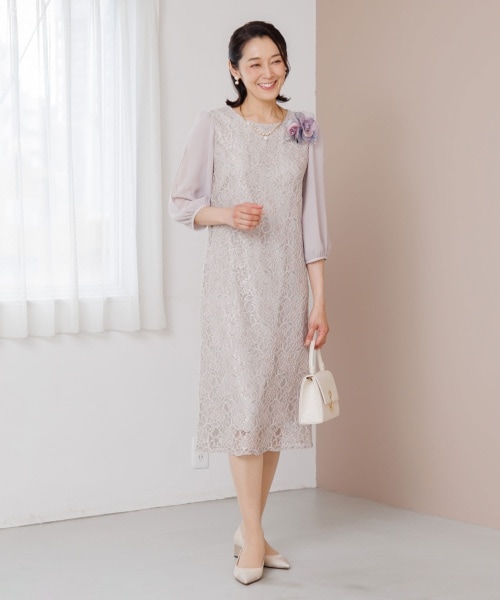 フォルムフォルマのフォルムフォルマ