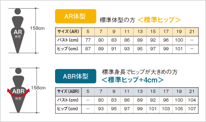 HTMLタグ イメージタグ 画像のサイズを指定する TAG index Webサイト