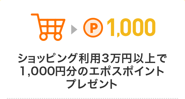 ショッピング利用3万円で1,000円分のエポスポイントプレゼント