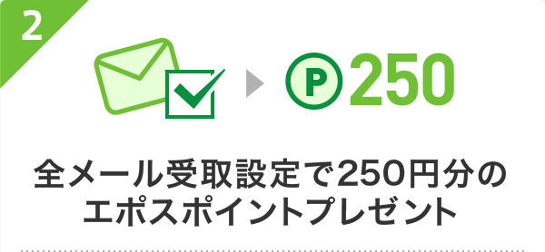 メール受取設定で250円分のエポスポイントプレゼント