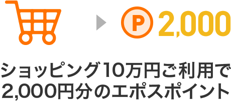 ショッピング利用10万円ご利用で2,000円分のエポスポイントプレゼント