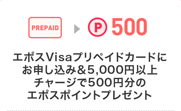 エポスVisaプリペイドカードにお申し込み＆5,000円以上チャージで500円分のエポスポイントプレゼント