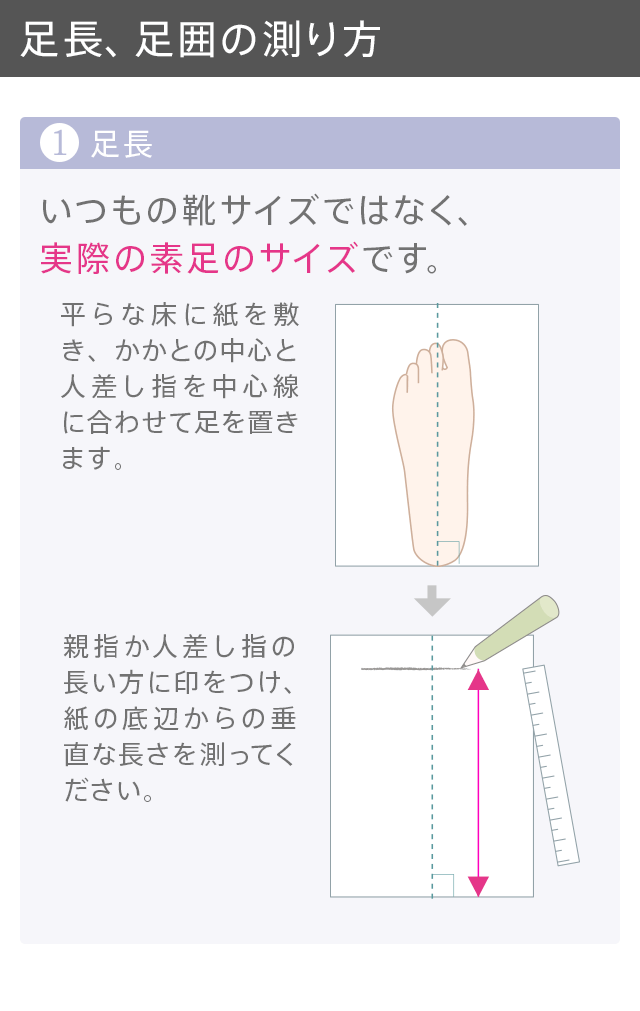 足長、足囲の測り方 1.足長