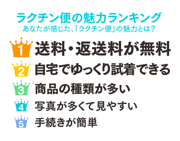 ラクチン便の魅力ランキング