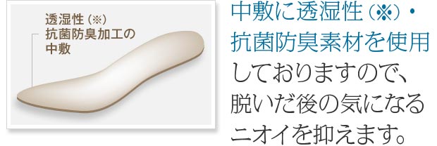 中敷に透湿性（※）・抗菌防臭素材を使用しておりますので、脱いだ後の気になるニオイを抑えます。