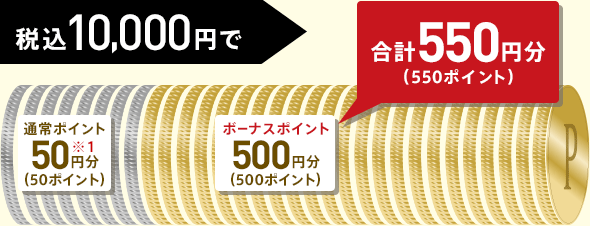 税込10,000円で　合計550円分(550ポイント)