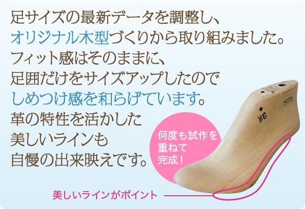 足サイズの最新データを調整し、オリジナル木型づくりから取り組みました。フィット感はそのままに、足囲だけをサイズアップしたのでしめつけ感を和らげています。革の特性を活かした美しいラインも自慢の出来映えです。