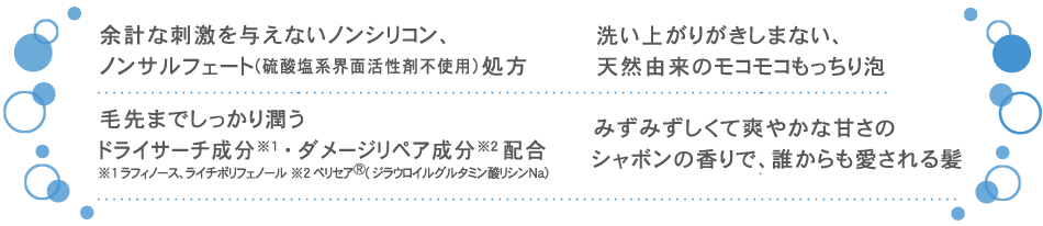 アクアシャボン Aqua Savon ってどんな香り レディース メンズファッション ファッション通販 マルイウェブチャネル アクアシャボン Aqua Savon ってどんな香り レディース メンズファッション ファッション通販 マルイウェブチャネル