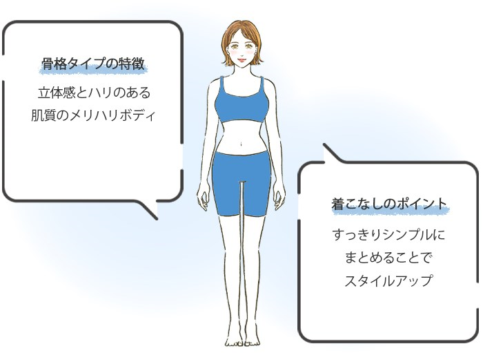 骨格タイプの特徴：立体感とハリのある肌質のメリハリボディ。着こなしのポイント：スッキリとシンプルにまとめることでスタイルアップ。